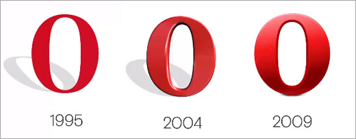 Operaのロゴ
