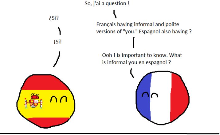 フランスがスペイン語を学ぶよ (2)