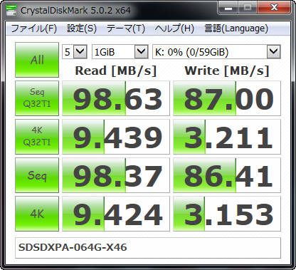 【CrystalDiskMark 5.0.2 x64】SDSDXPA-064G-X46